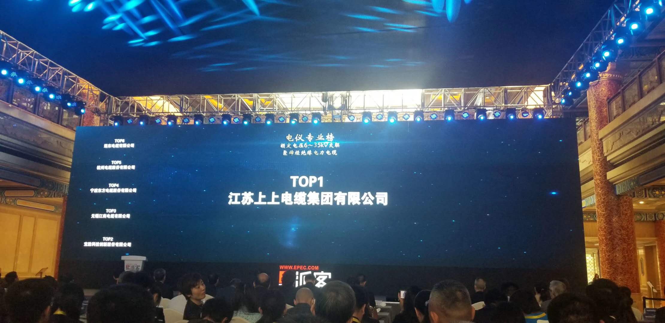 中石化易派客產(chǎn)品評價數(shù)據(jù)榜發(fā)布，上上電纜再登榜首