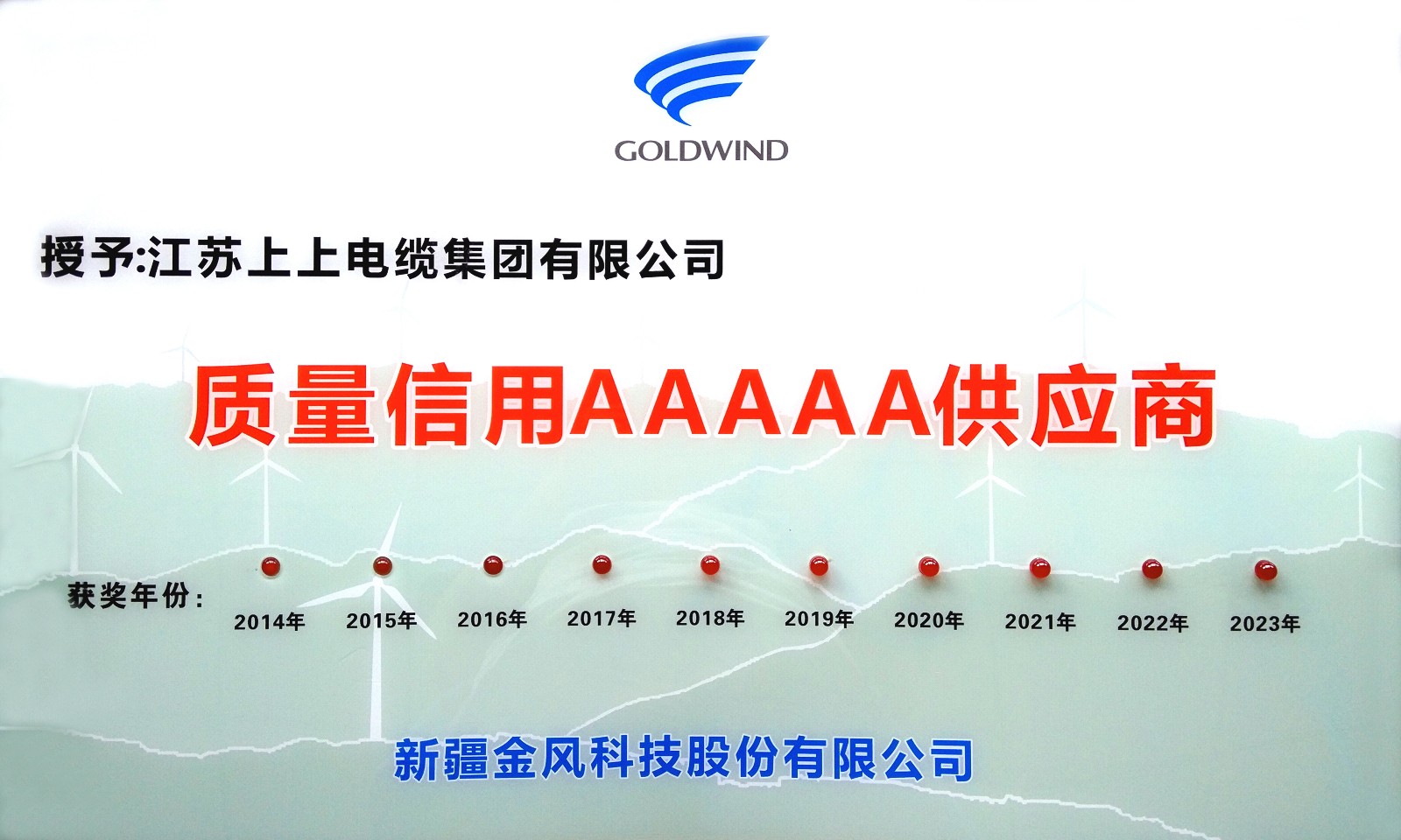JT2018-06-002（國家級）新疆金風科技股份有限公司質(zhì)量信用AAAAA供應(yīng)商.jpg